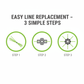Easy Line Replacement Steps