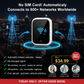 No SIM Auto Connect Ad